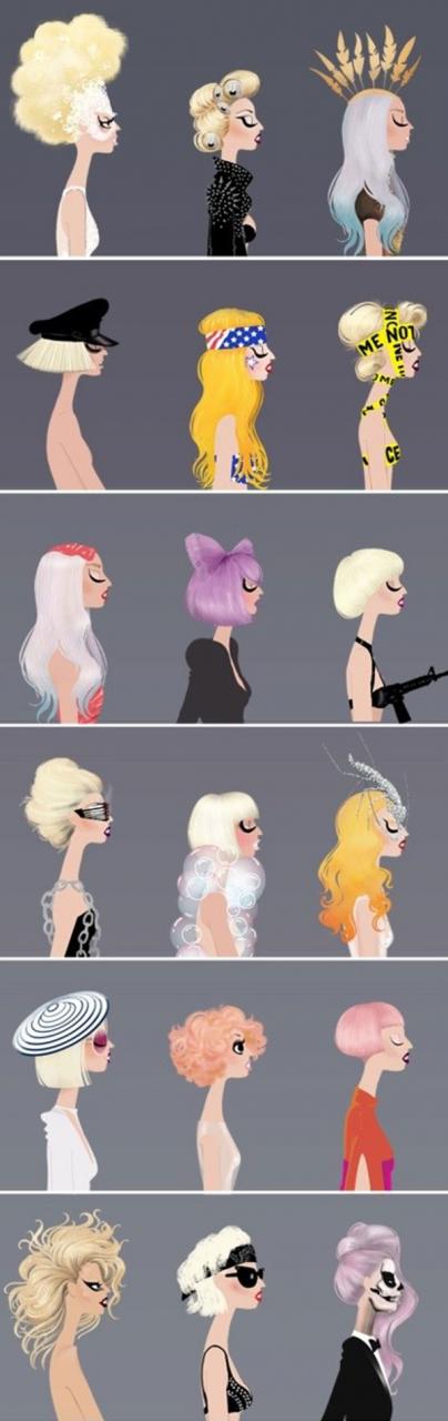 эволюция леди Гага